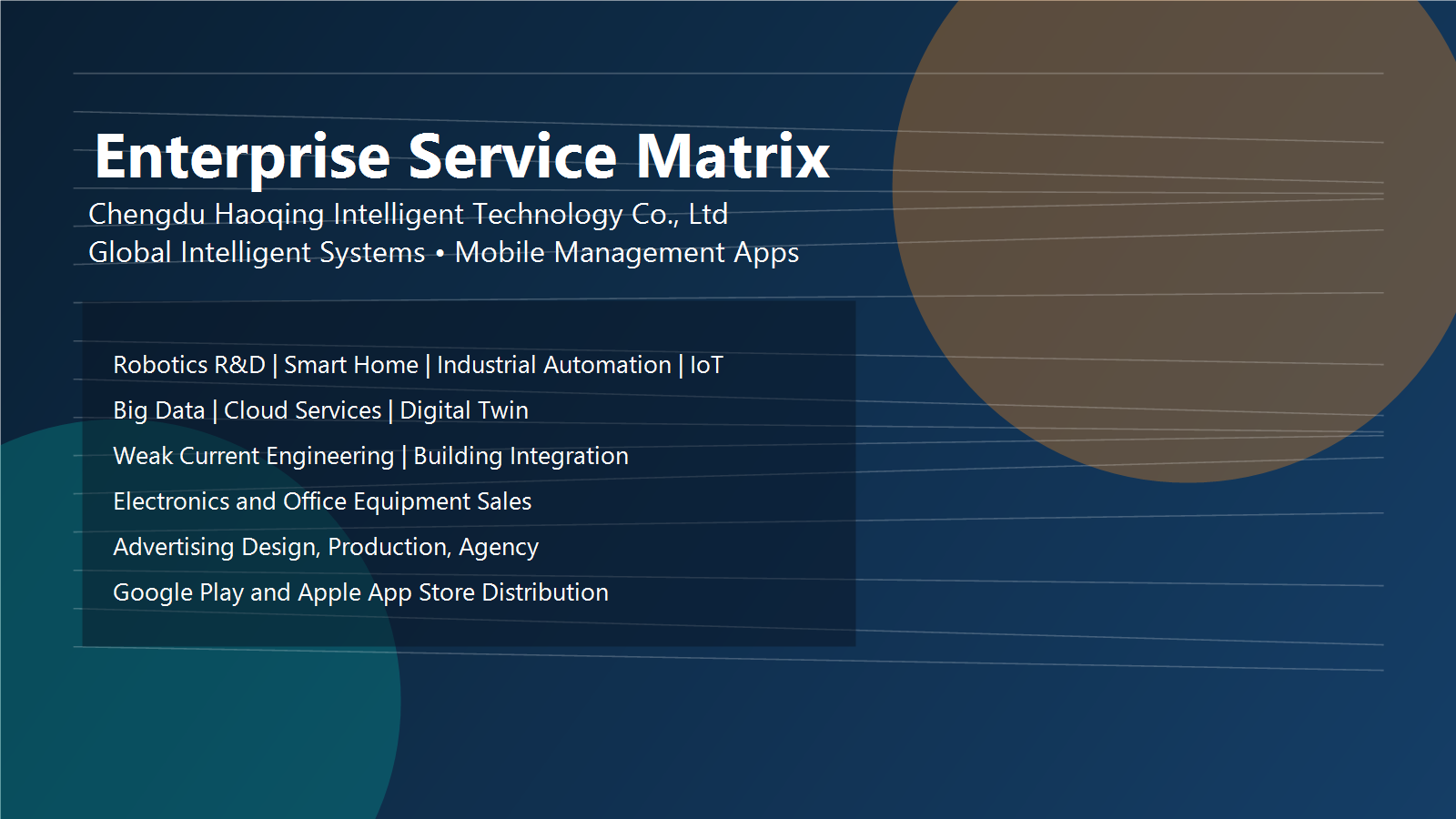 Mobile and cloud service architecture dashboard